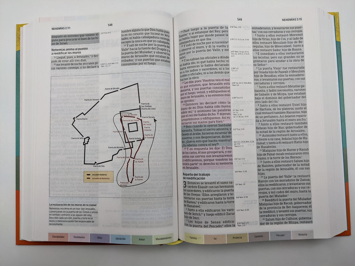 Biblia de estudio Arcoiris RVR60 Tapa dura (Nueva edición)